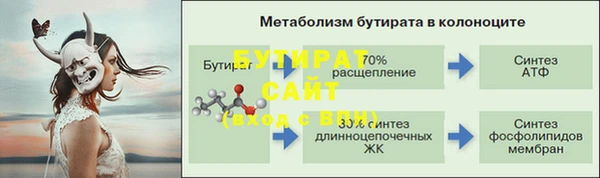 скорость Богданович